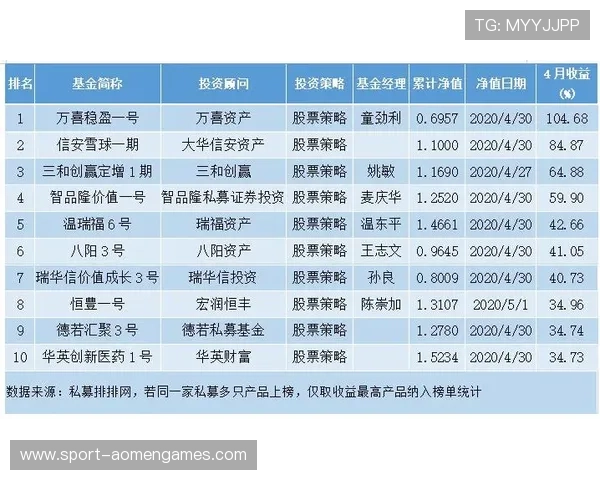 角子机赢钱的概率分析与策略制定让你在赌场中实现持续盈利