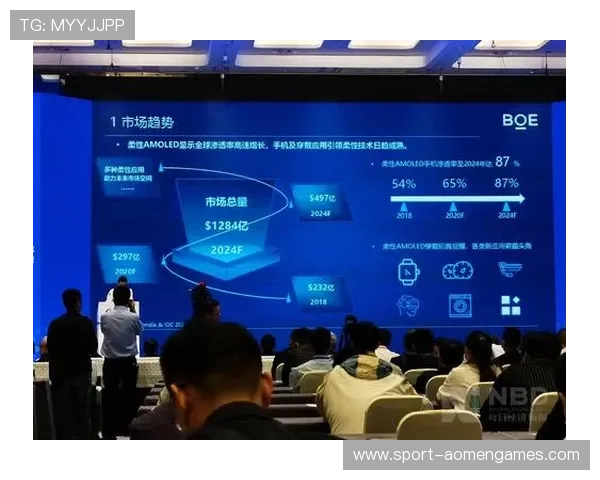 PA真人游戏行业未来发展趋势及创新技术应用深度探讨 PA真人游戏行业未来发展趋势及创新技术应用深度探讨