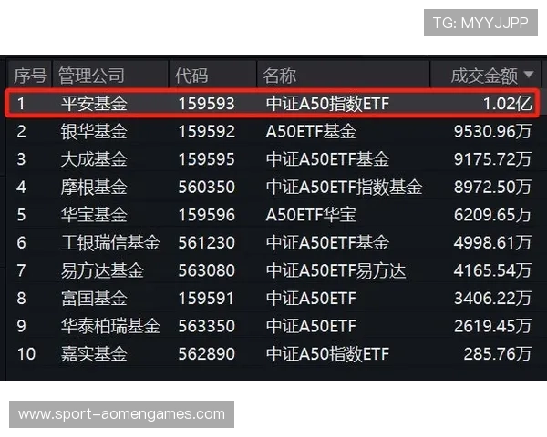 U体育百家乐官网多重安全措施，保障玩家个人信息与资金安全