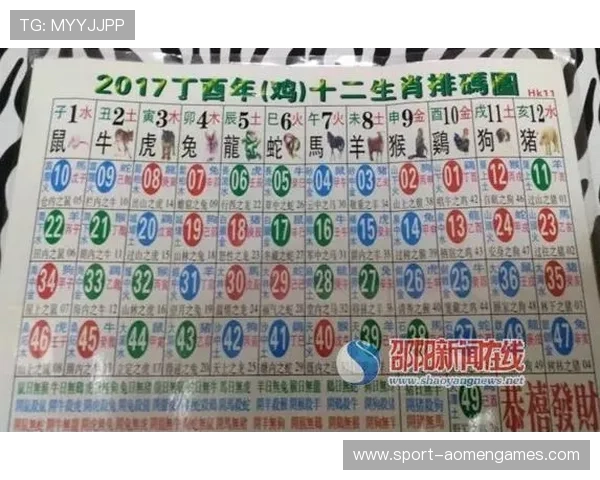 六合彩备用网址推荐让你轻松掌握最新的开奖信息和安全保障 六合彩备用网址推荐让你轻松掌握最新的开奖信息和安全保障