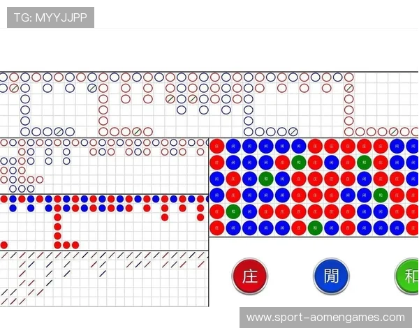 如何利用百家乐记路软件轻松记录牌路实现连续赢局的实用攻略