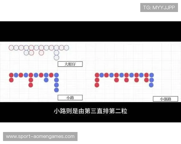 深入分析百家乐打法技巧帮助玩家实现稳健盈利路径