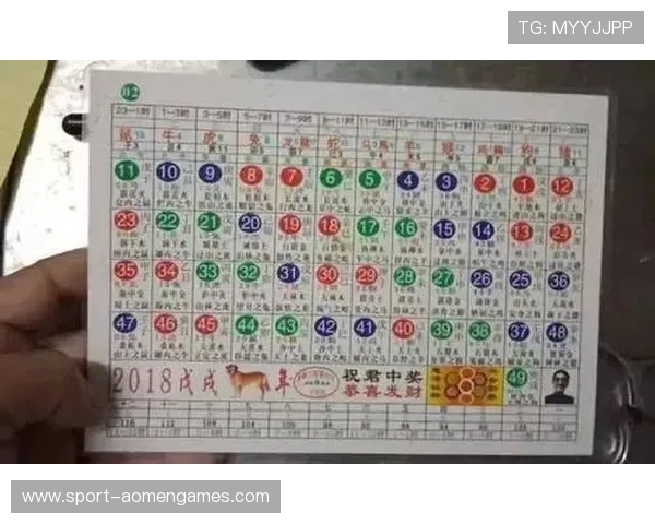 澳门六合彩app中常见的玩法介绍与投注技巧分析