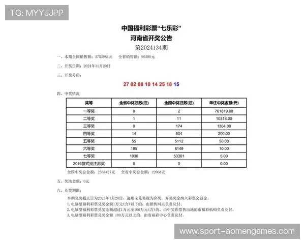 澳门开奖客户端安全可靠资讯平台，全面提供最权威的彩票开奖数据分析