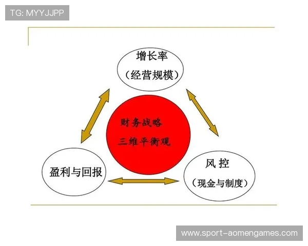 澳门彩游戏资金管理技巧,合理控制投注确保持续盈利 澳门彩游戏资金管理技巧,合理控制投注确保持续盈利